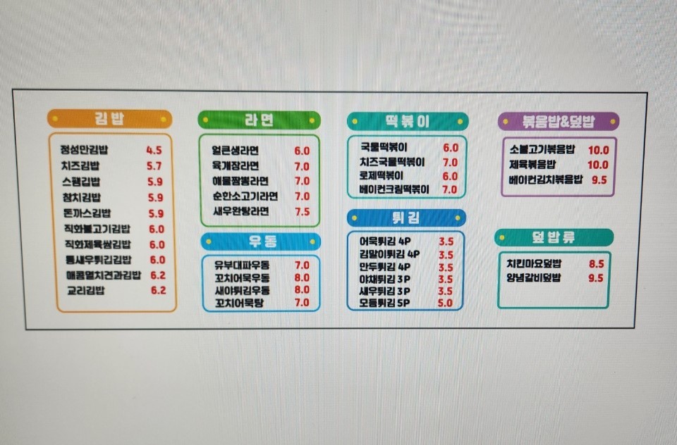 정성만김밥 도곡점 가격표